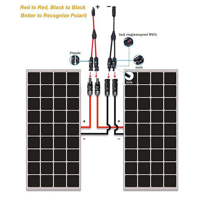 太陽光発電システム MH4 太陽光パネル PV クリミング 1CX2.5MM2 DC H1Z2Z2-K 1500V PVケーブルカットと隔離ケーブル